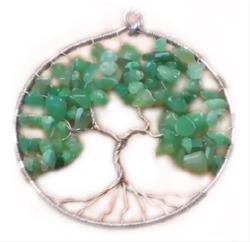 Nature All Around Us Art Series “Jewelry Class”